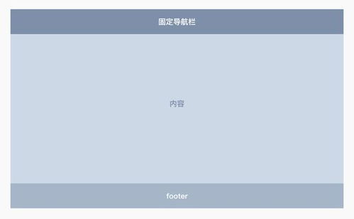 Web产品设计全新操作指南